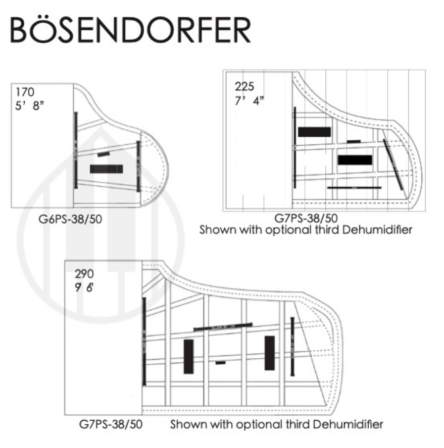 Installation schematics for Boesendorfer PLS systems